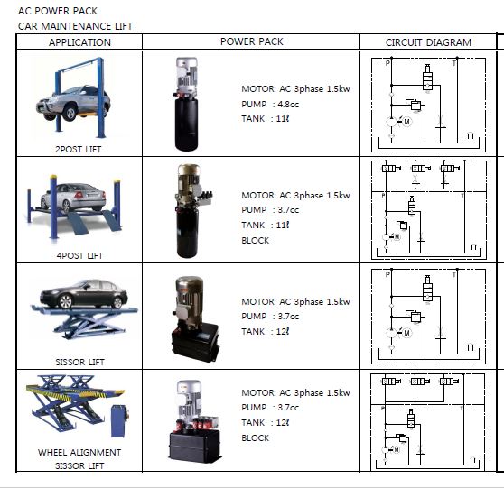 mini guc unitesi kullanim alanlari1