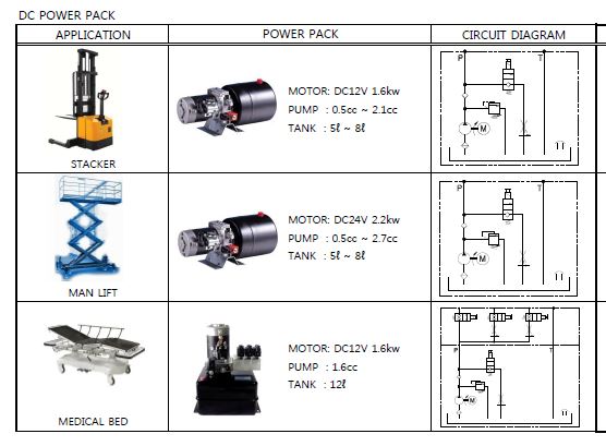 mini guc unitesi kullanim alanlari4